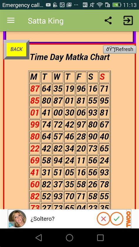 india matka chart|indian matka sattamatka.